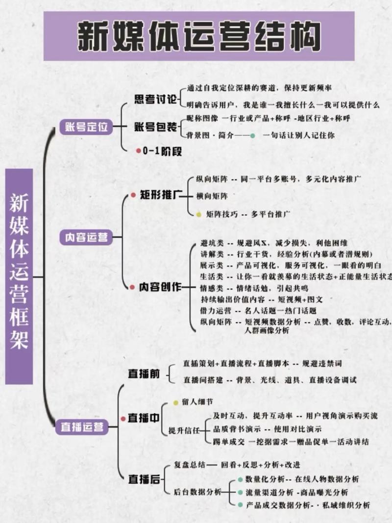 宣传片制作与企业形象的完美结合